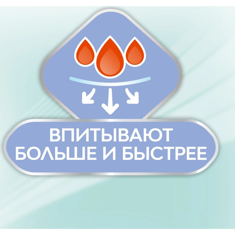 Прокладки гигиенические Libresse Ultra Pure Sensitive Night, 6 шт. — купить в Гастроном Центральный