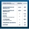 Макаронные изделия Barilla Букатини 400 г