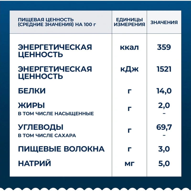 Макаронные изделия Barilla Букатини 400 г