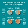 Корм 75г для стерил. с говядиной и морковью ООО Нестле Россия Россия Purina ONE уменьш.