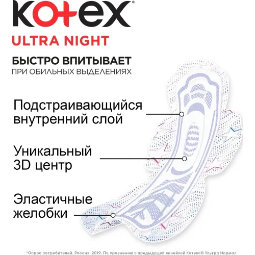 Прокладки женские Kotex Ultra Night поверхность сеточка 7 шт Россия