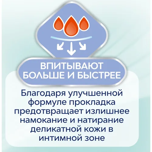 Прокладки гигиен Ultra Pure Sensitive Night 6шт SCA Россия LIBRESSE