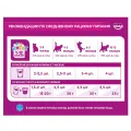 Корм Вискас для котят 350г Вкусные подушечки с молоком. Ассорти с индейкой и морковью Mars Россия Mars уменьш.
