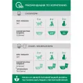 Корм сухой 650г для стерилизов.котов Марс Россия PERFECT FIT уменьш.