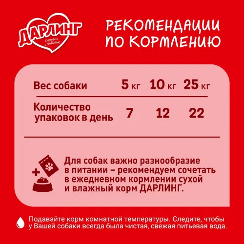 Консерва для собак 75г ягненок в подливе ООО Нестле Россия Россия Darling