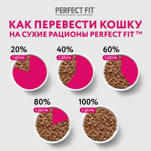 Корм сухой 650г для стерилизов.котов Марс Россия PERFECT FIT