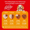 Консерва для собак 75г ягненок в подливе ООО Нестле Россия Россия Darling уменьш.