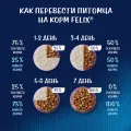 Суп Felix 50г с треской ООО Нестле Россия Россия уменьш.