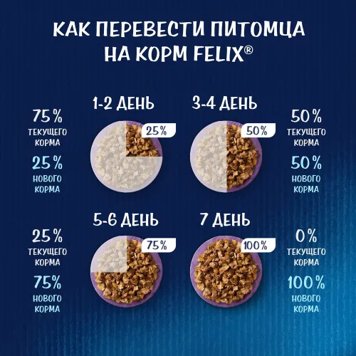 Суп Felix 50г с треской ООО Нестле Россия Россия
